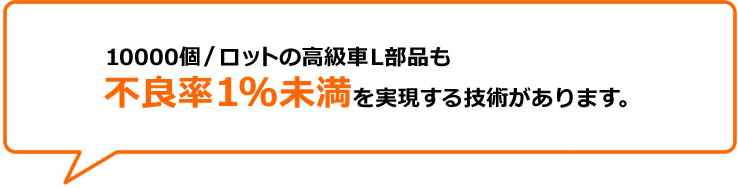 10000個/ロットの高級車L部品も不良率1%未満を実現する技術があります。