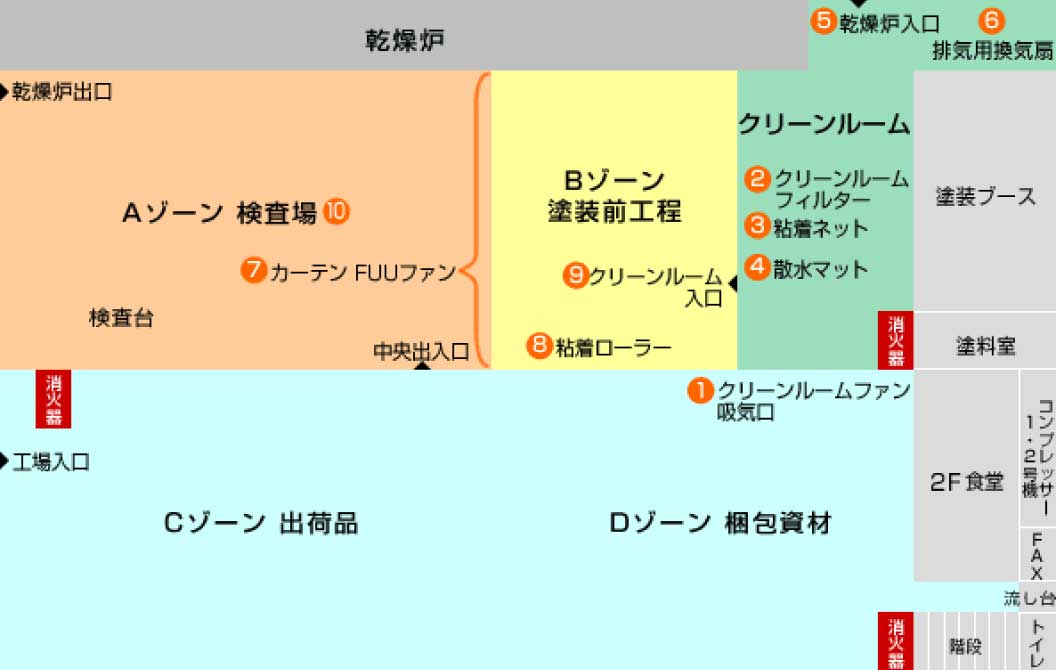 石切工場レイアウト